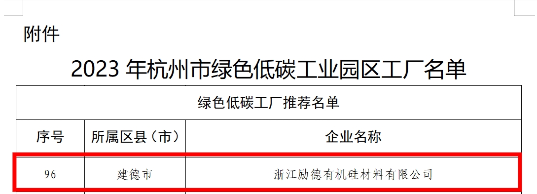 新聞中心 | 新材料技術推廣服務，賦能產業(yè)升級新引擎